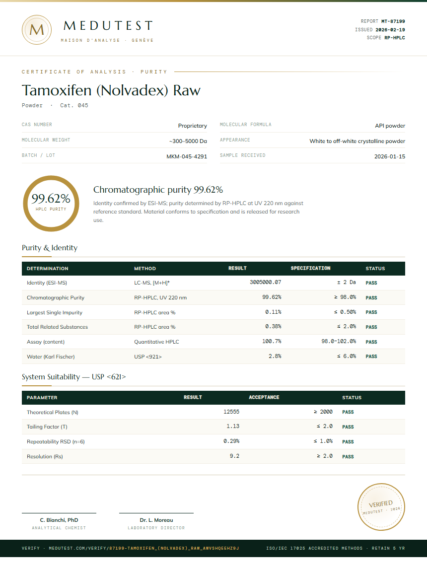 Tamoxifen (Nolvadex) Raw Purity (HPLC) report by Medutest