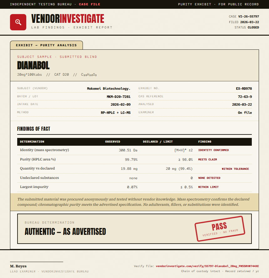 Dianabol Purity (HPLC) report by VendorInvestigate