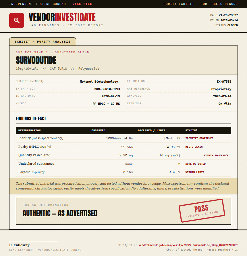 Survodutide Purity (HPLC) report by VendorInvestigate